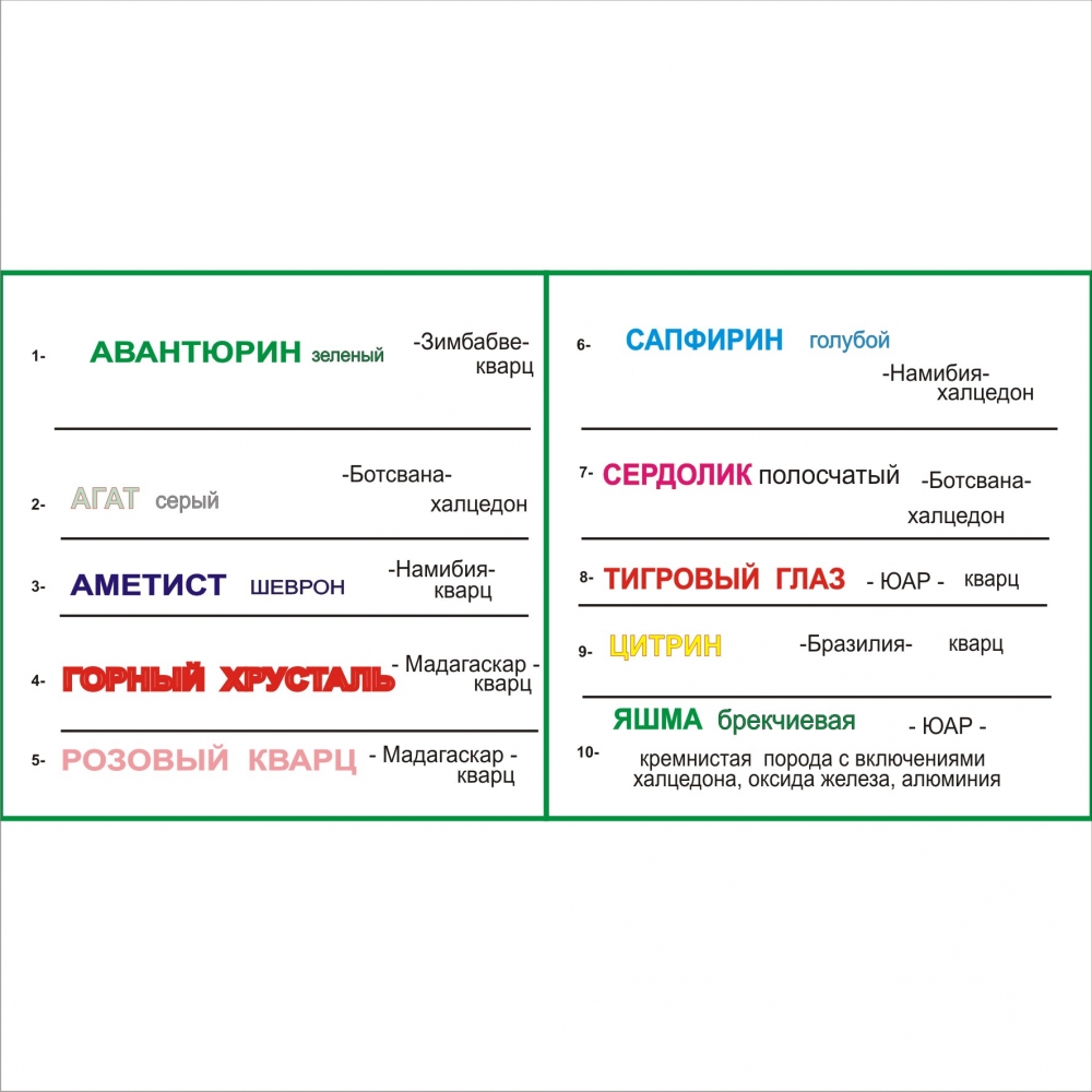 Коллекция минералов (самоцветов). Набор №1: авантюрин, агат, аметист, горный хрусталь, розовый кварц, сапфирин, сердолик, тигровый глаз, цитрин, яшма